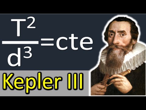 Video: ¿Por qué es importante la tercera ley de Kepler?