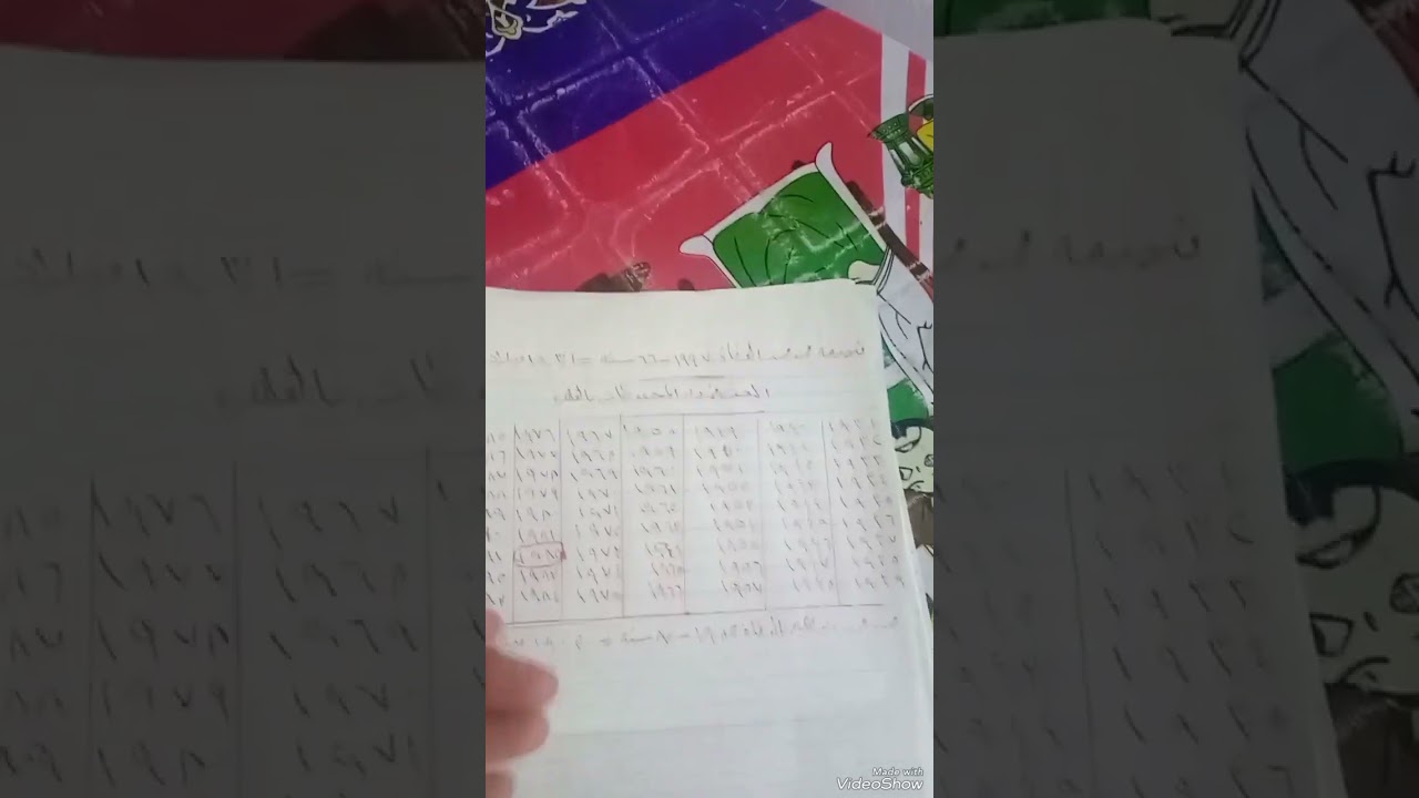 طريقه استخراج شهادة ميلاد أو وفاة من السجل المدني أو دار المحفوظات هام جدا