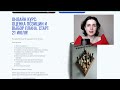 Курс по оценке позиции и выбору плана игры