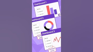 Variable panel 2.2.0 for Grafana #grafana #variables #community #opensource