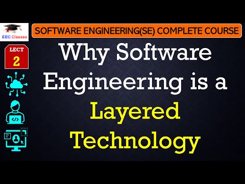 L2:  Why Software Engineering is a Layered Technology | Software Engineering Lectures in Hindi