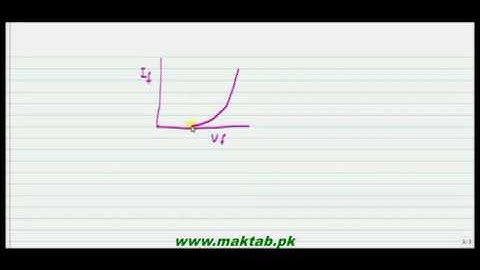 FSc Physics Book2, CH 18, LEC 2: Reversed and Forward Biasing