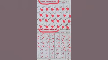 الممدودة بالياء #surah #القارئ #walftv #daaralecoran #عبدالباسط #محمودخليل