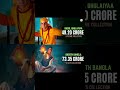 #AkshayKumar #BhootBangla #BhoolBhulaiyaa #BoxOffice #Bollywood #HorrorComedy #Blockbuster
