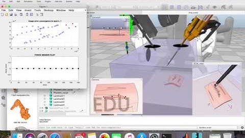 Hybrid Vision-Force Visual Servoing on DaVinci Robot | Matlab/VRep