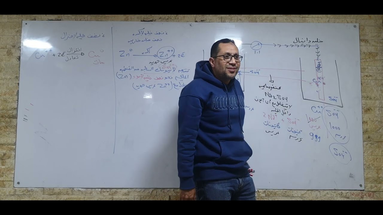 خليه دانيال كيمياء_ثانويه_عامه كيمياء كهربيه 