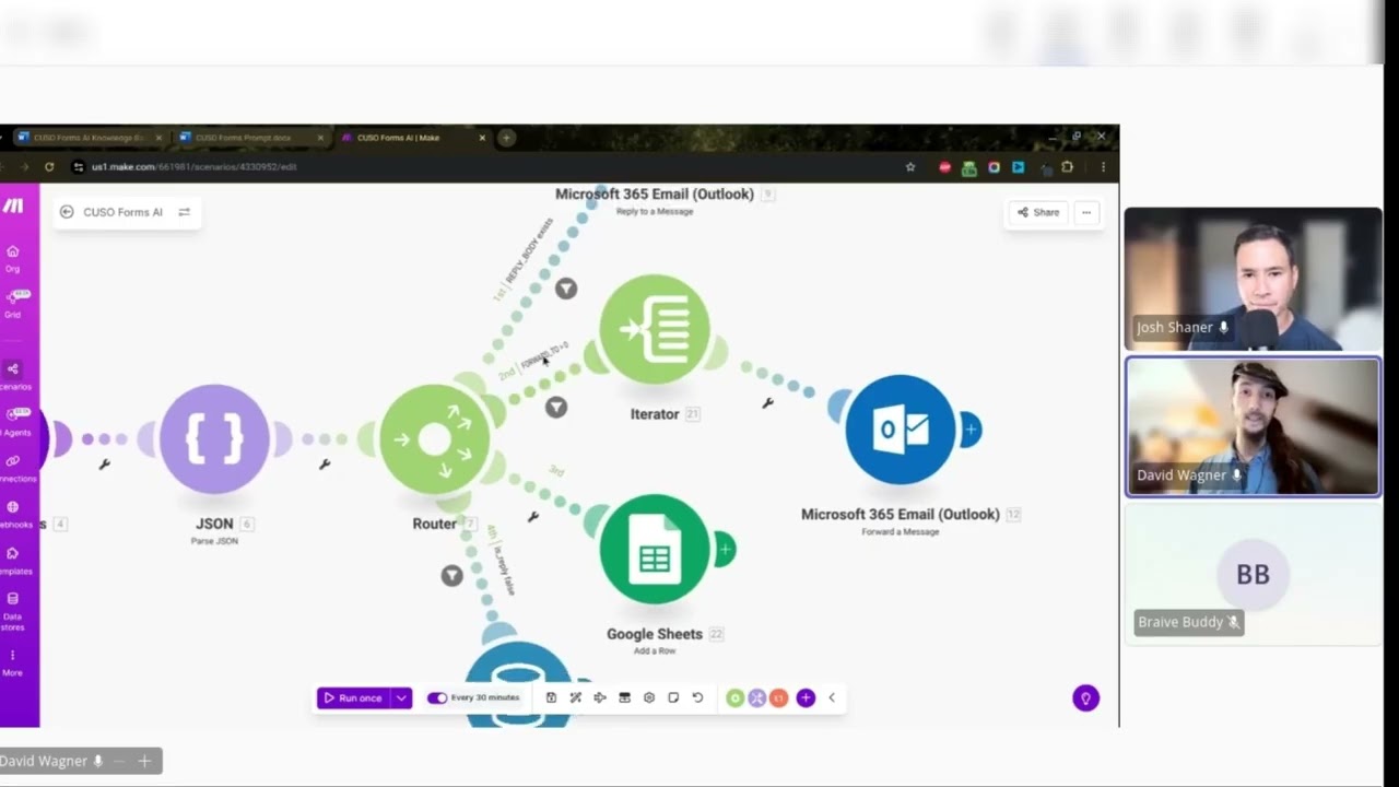 Make.com AI email automation workflow screenshot