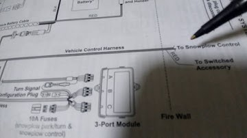 #FisherPlow wire diagram 2 plug with 3 Port module system