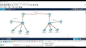 Configuración Escenario telefonía IP Dial Peers