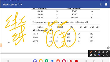 Revision MC0-22 Important Topic UNIT 4 Measure of variation and skewness