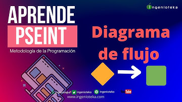 👽05: ¿Cómo crear un DIAGRAMA de FLUJO con PSeInt? | @Ingenioteka