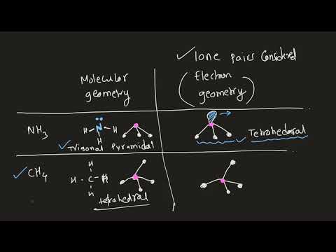 Electron geometry Lone