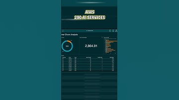 Why AWS Is Making AI Accessible to Everyone