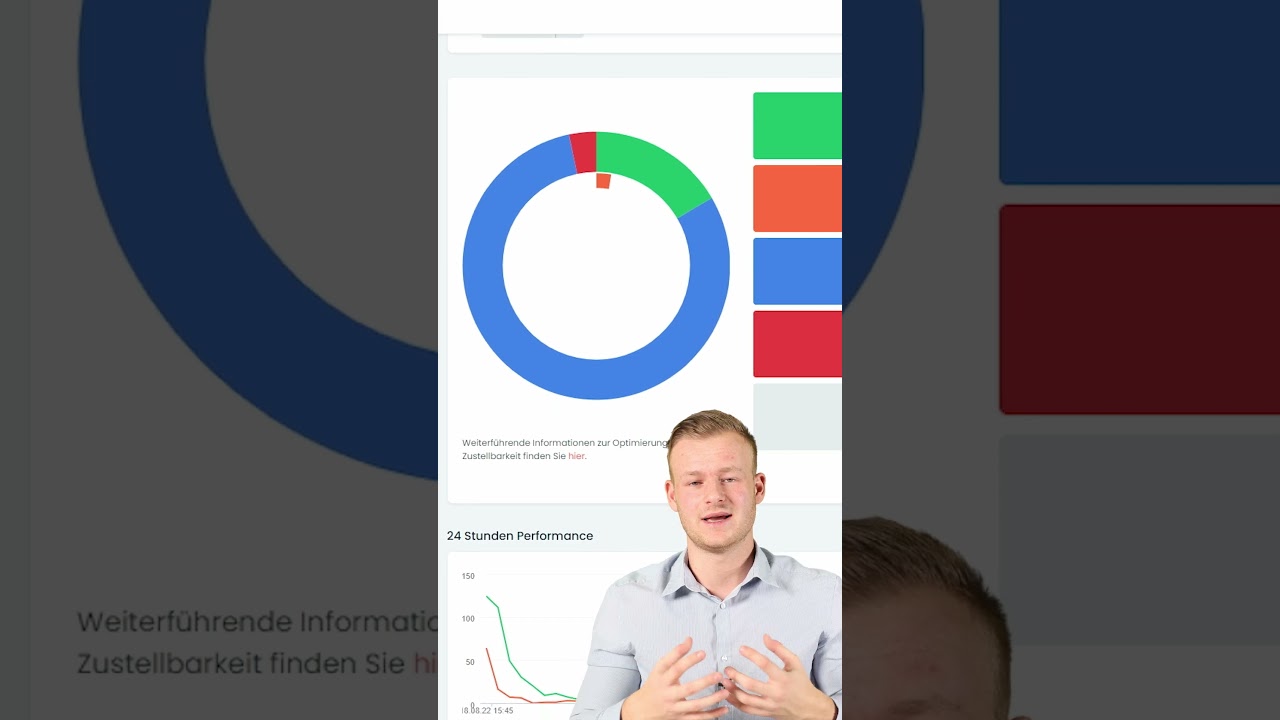 E-Mail-Marketing mit CleverReach