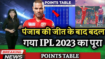 IPL 2023 Today Points Table | Rr vs Pbks After Match Points Table | Ipl 2023 Points Table