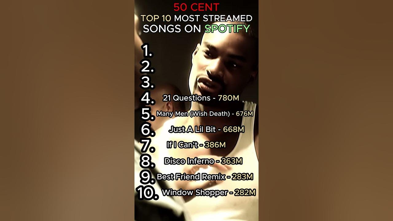 50-cent-best-songs-50cent-music-rap-hiphop-youtube