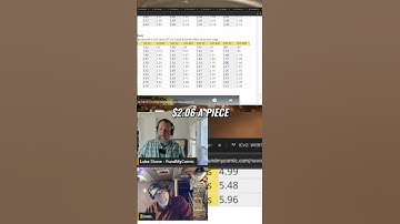 Print Comics Cheap: Bulk Pricing & Profit Secrets REVEALED!