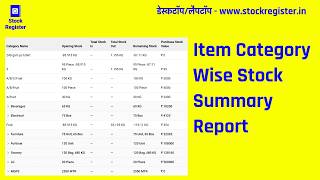 Item Category Wise Stock Summary- Check Category wise Opening Stock, Closing Stock, Stock Value [PC]