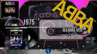 ᗅᗺᗷᗅ - Mamma Mia | REMIX VERSION | Hardstyle Battle mix (Dave Mile Gabriel Wittner × BassWar & CaoX)