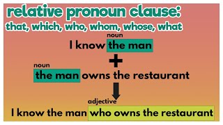 Relative Pronoun Clause: that, who, whom, whose, which, what [basic English grammar]