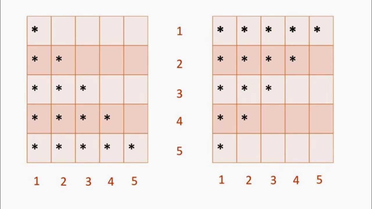 How to program pyramids using loops - 1 - YouTube