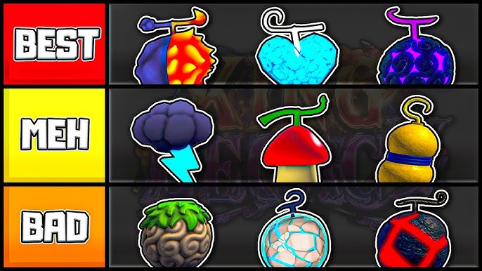 GPO Tier List (Update 8) – All Fruit Ranked – Gamezebo