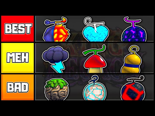 King Legacy All Devil Fruits Tier List BEST FOR GRINDING!! l King