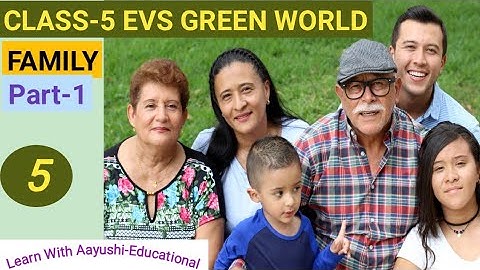 Class-5 EVS Green World Lesson-Family Part-1/Migration/Migrants/International migration/Emigrants