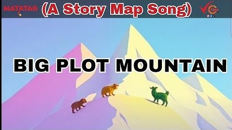 Big Plot Mountain (A Story Map Song) Elements of the Story