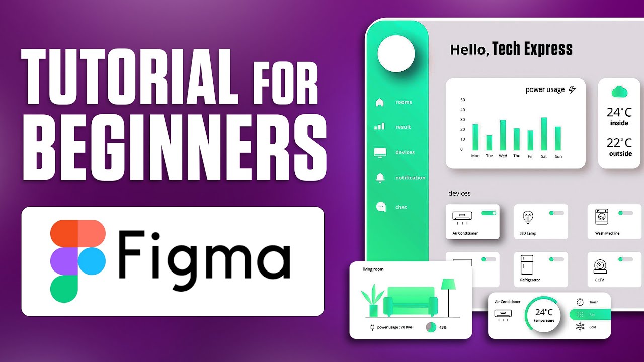 Figma AI Tutorial for Beginners (2026) How to Use Figma AI - YouTube