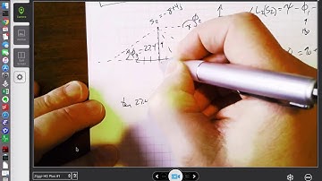 Root Locus Design Examples 2