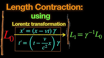 Length contraction in Relativity: did you know that time coordinate has a crucial role to play?