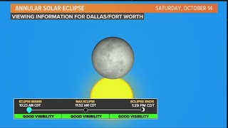 'Ring of fire' solar eclipse: When to watch in Texas