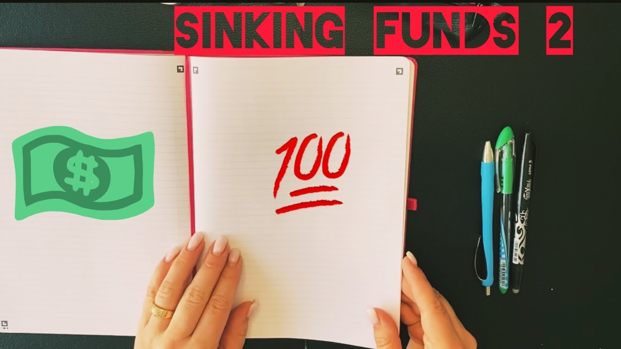 SINKING FUNDS 2 und Sparchallenge 🌈 