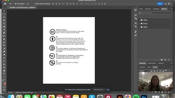 Copyright in Photoshop