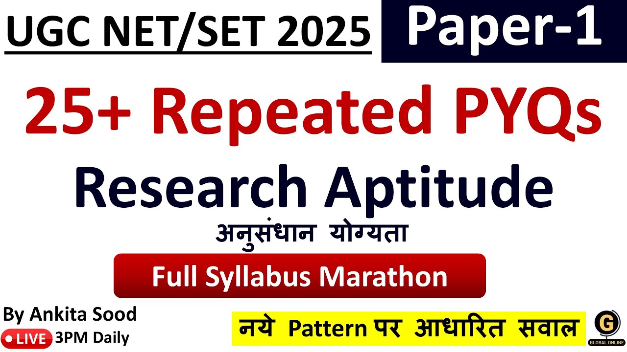 Более 25 ожидаемых вопросов с множественным выбором по исследовательской подготовке | Полный спис...