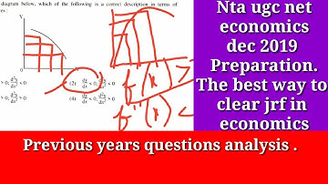 Nta Net economics preparation dec 2019 || previous years questions analysis