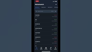 Zerodha. https://zerodha.com/?c=SAR858&s=CONSOLE