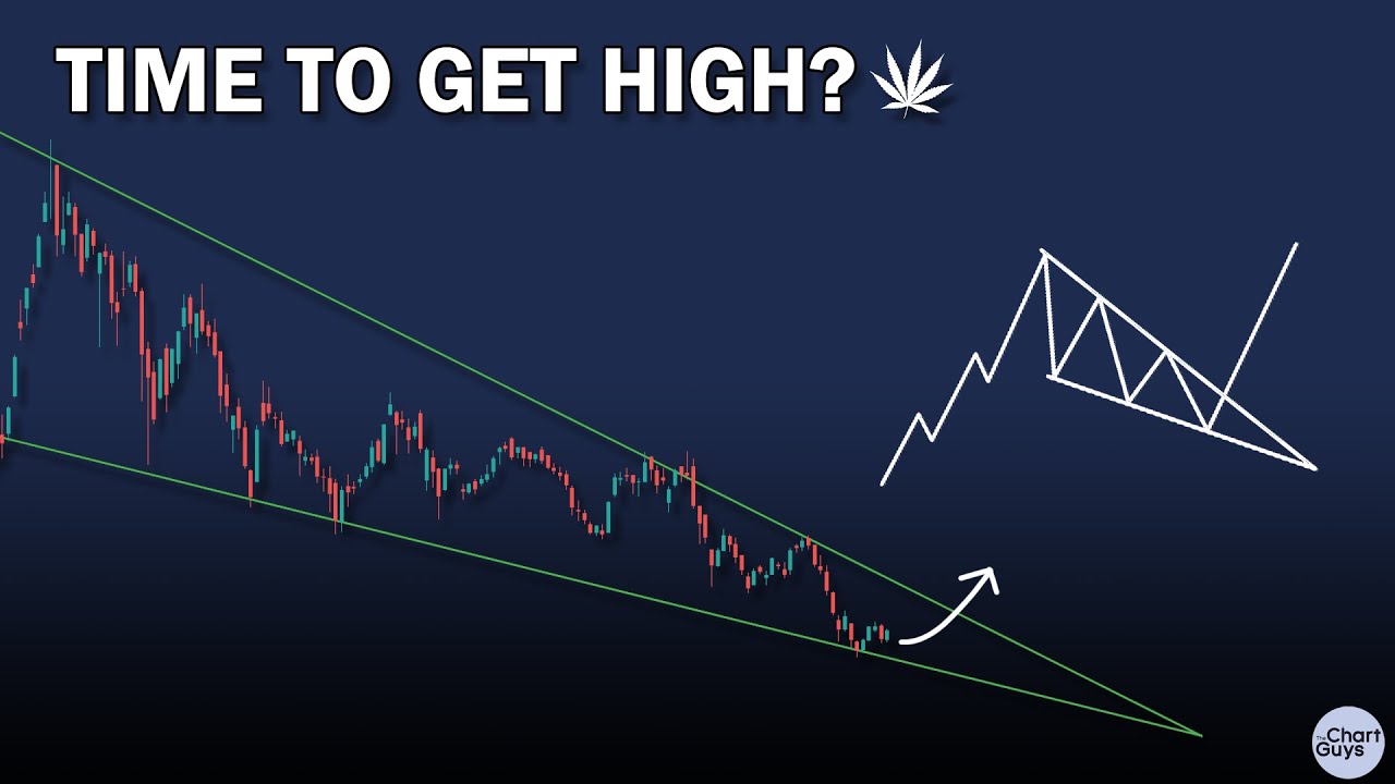 Cannabis Stocks Ready To RALLY?