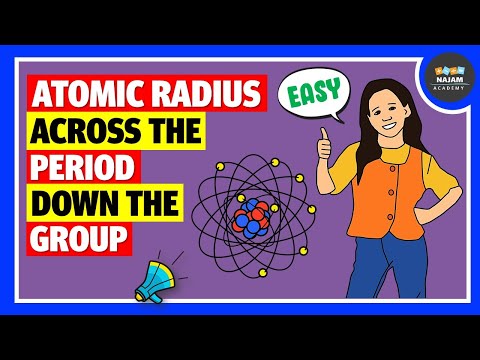 Video: Proč se atomový poloměr během období zmenšuje?