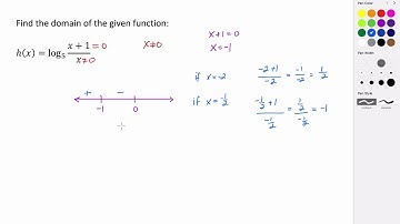 Finding the Domain of a Logarithm (Example 2)