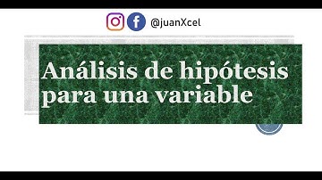 Análisis de hipótesis para una variable. Tabla de datos. Incrementos de ventas.