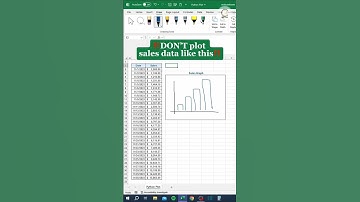 Python Plot in Excel🐍 #computer #knowledge #excel #viralpage #explorepage #shorts #ytshorts