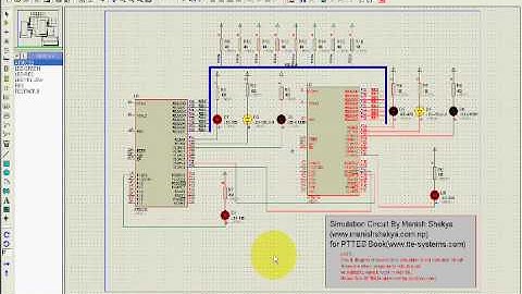 A video of a port of all PTTES code to SDCC compiler