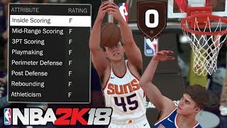 Can a 0 Overall Beat the NY Knicks?