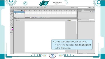 Ch 05 T01 | Tapasya Publication | Computer | Class 7 | Selecting a Layers | For children