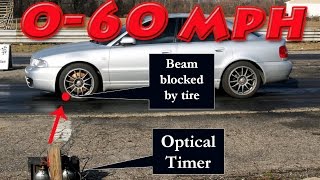 The truth about 0-60 mph Times - Rollout and how it is used...