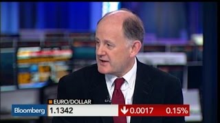 If Greek Banks Close It Would Be Catastrophic: Juckes If Greek Banks Close It Would Be Catastrophic: Juckes