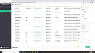 Famous Quick Report Overview Wealth