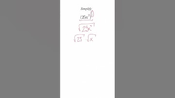 #GeeklyHub Simplify Fractions